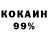 Кетамин ketamine Eva Kysil